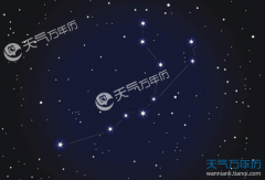 腊八节生日是什么星座 2018年腊八节是水瓶座吗